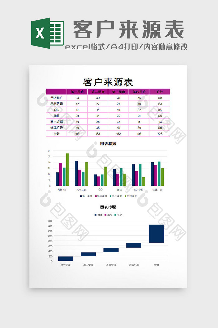 客户来源表excel模板