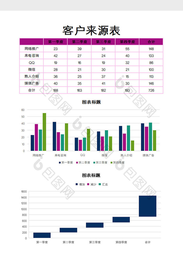 客户来源表excel模板