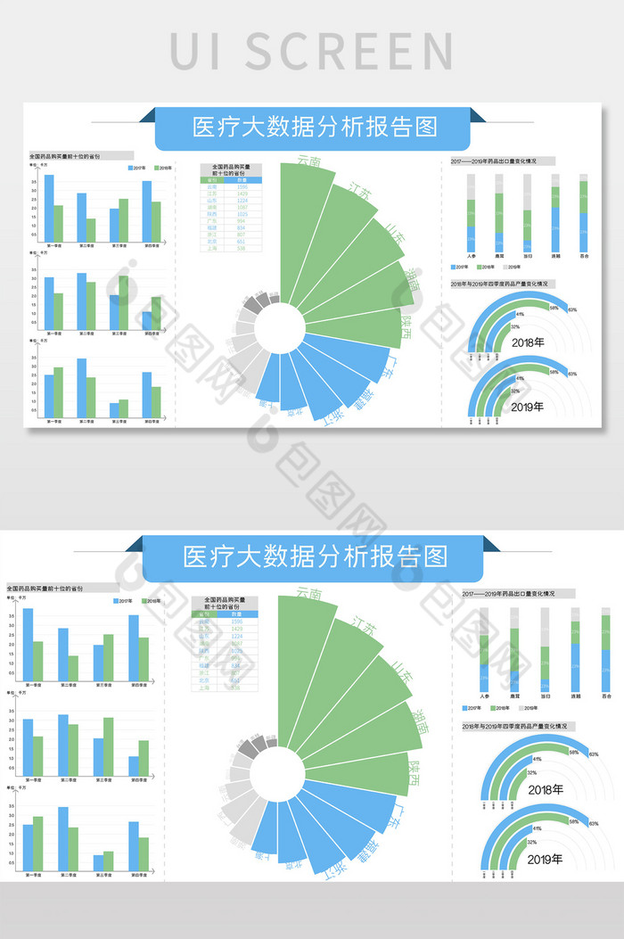 蓝绿色医疗信息数据可视化界面图片图片