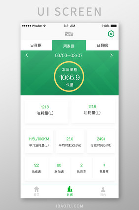 绿色简约汽车服务app数据统计移动界面