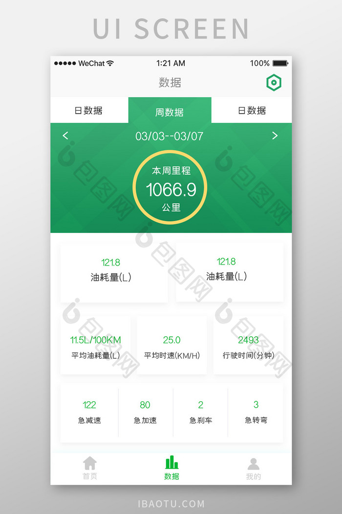 绿色简约汽车服务app数据统计移动界面