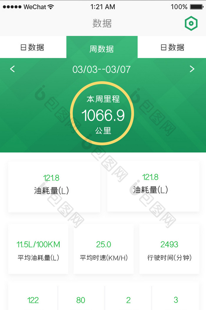 绿色简约汽车服务app数据统计移动界面