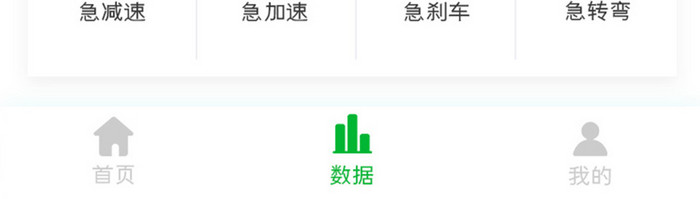 绿色简约汽车服务app数据统计移动界面