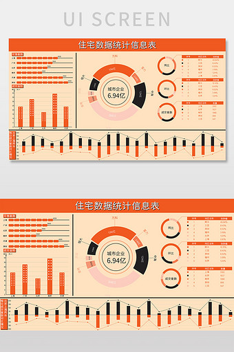 橙色活力房地产信息数据可视化界面图片