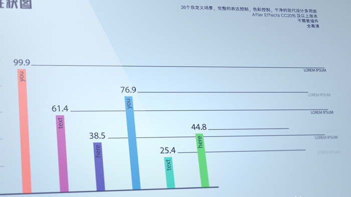 数据图表分析三角图折线图柱状图AE模板