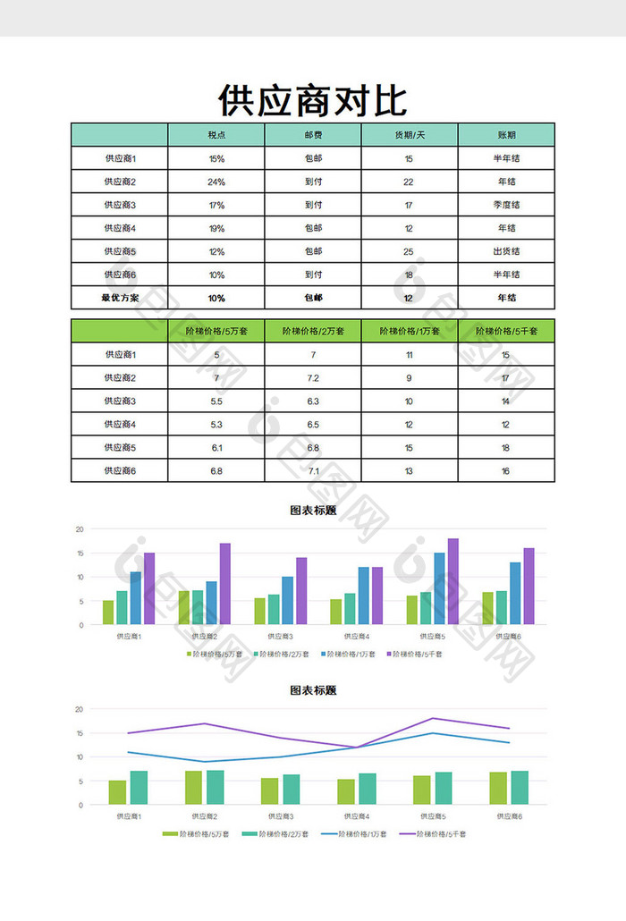 供应商对比excel模板