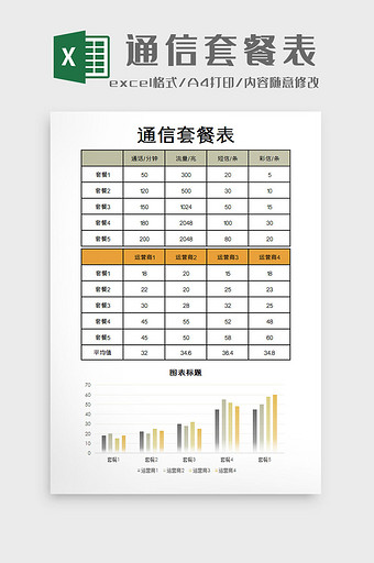 通信套餐表excel模板图片