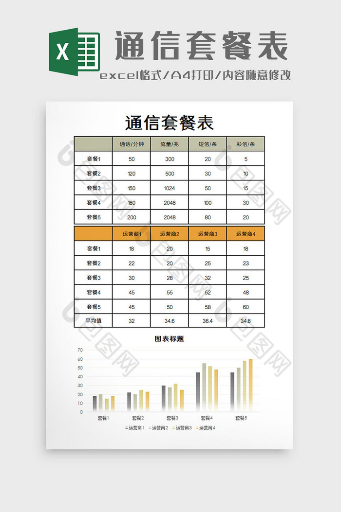 通信套餐表excel模板