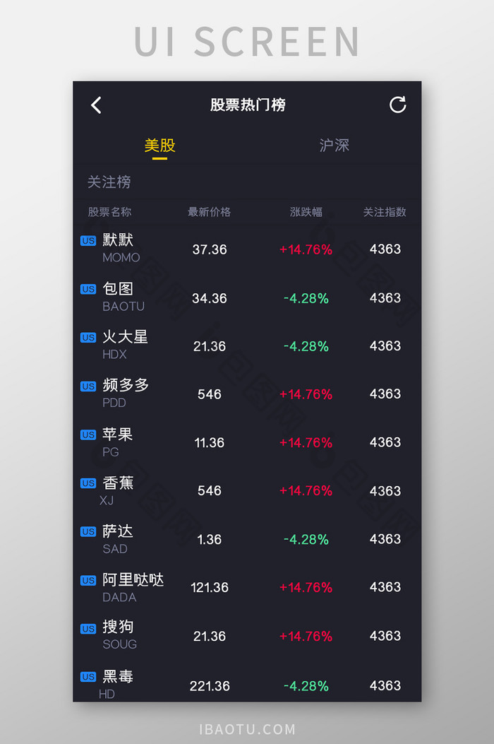 股票基金APP股票热门榜UI移动界面图片图片