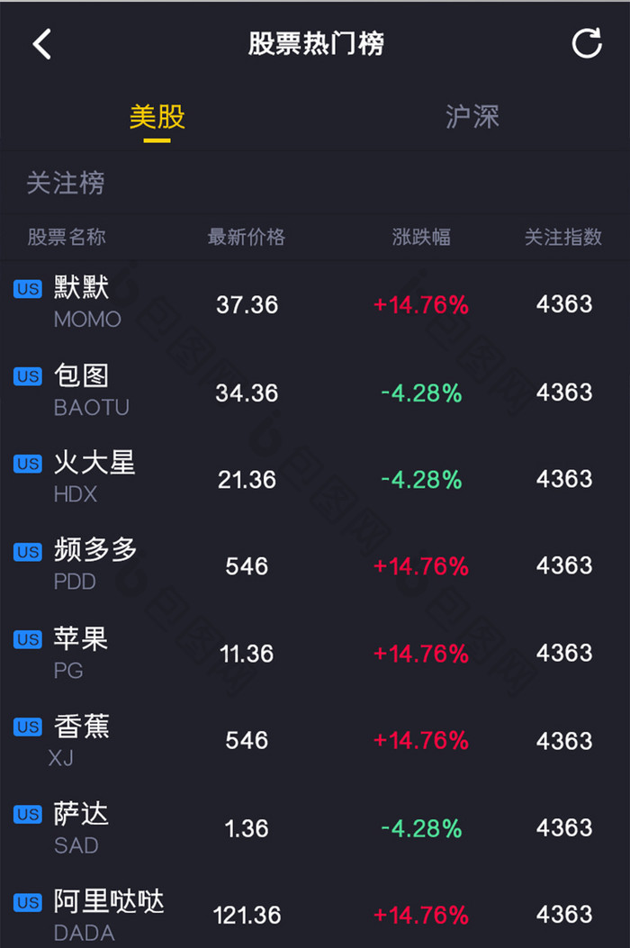 股票基金APP股票热门榜UI移动界面