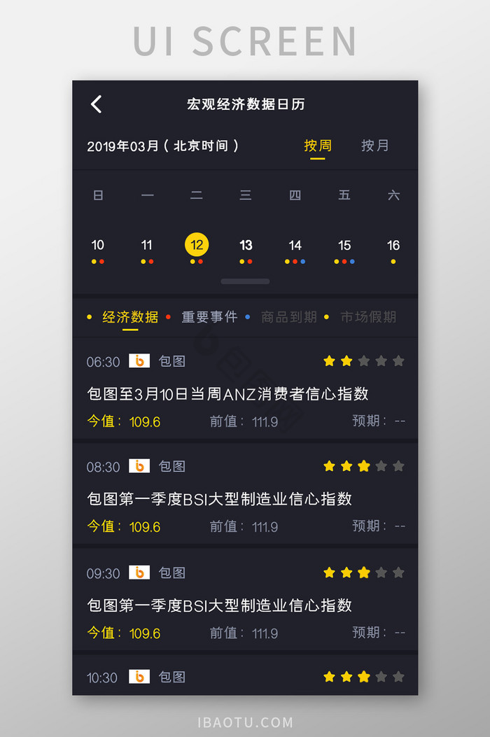 股票基金APP经济数据日历UI移动界面图片
