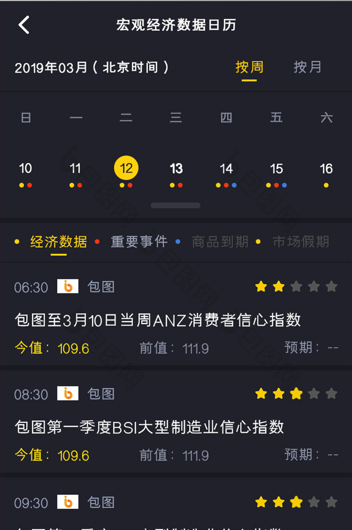 股票基金APP经济数据日历UI移动界面