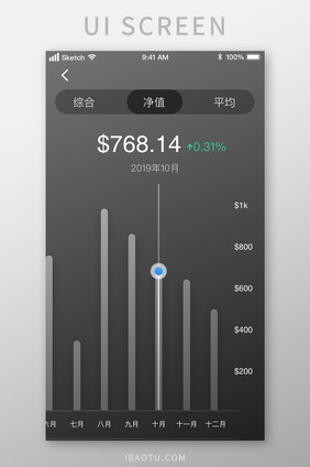 2019时尚黑色银行投资理财图表UI移动