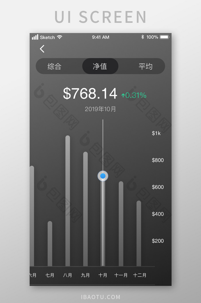 2019时尚黑色银行投资理财图表UI移动