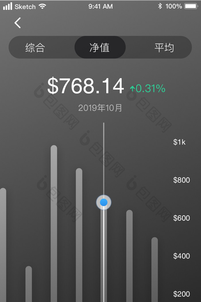 2019时尚黑色银行投资理财图表UI移动