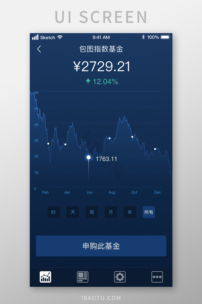 深色调股票基金走势UI移动界面图片