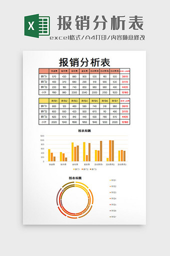 报销分析表excel模板图片