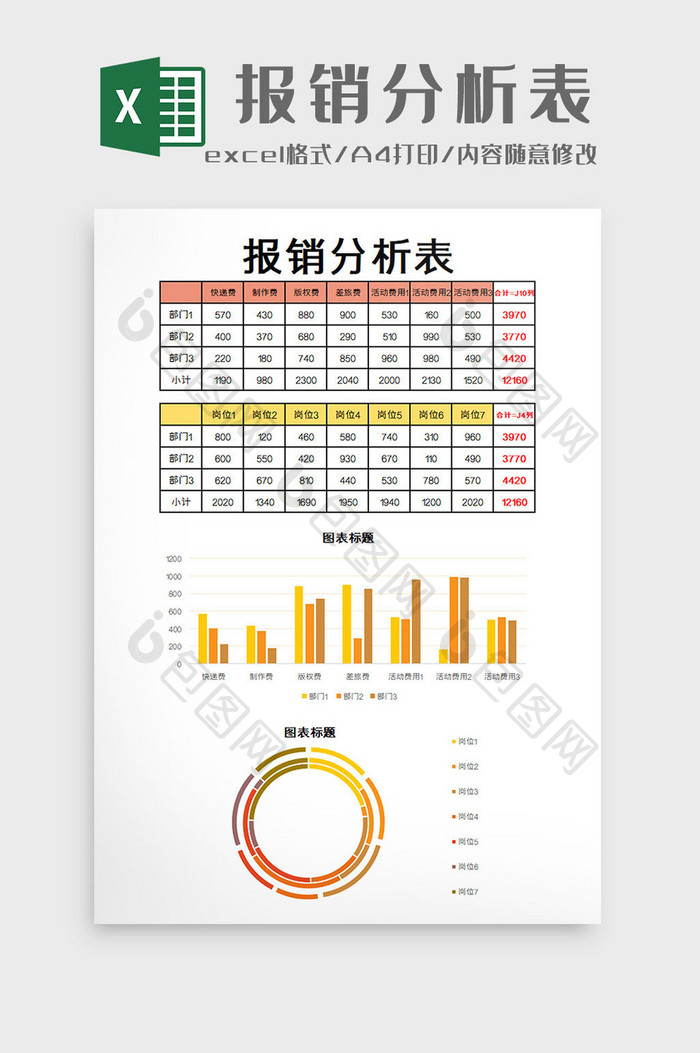 报销分析表excel模板