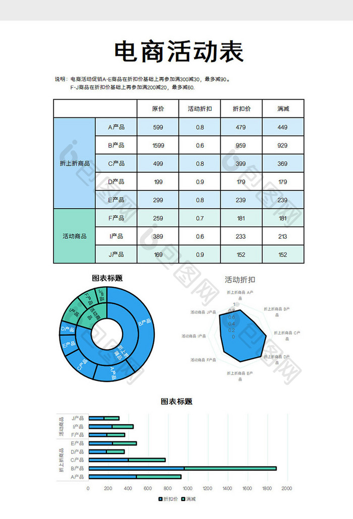 电商活动表excel模板