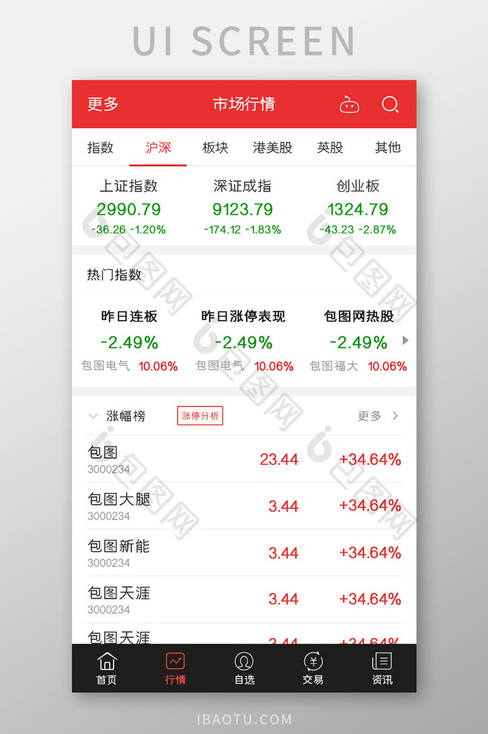 股票期货APP市场行情UI移动界面