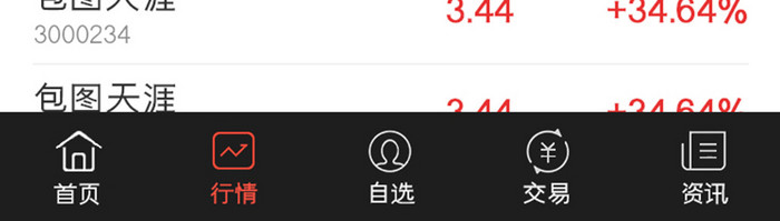 股票期货APP市场行情UI移动界面