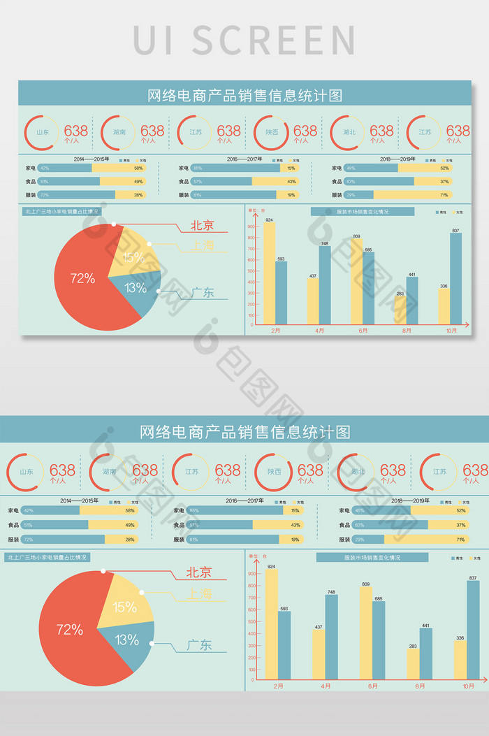 青色清新网络电商数据可视化界面