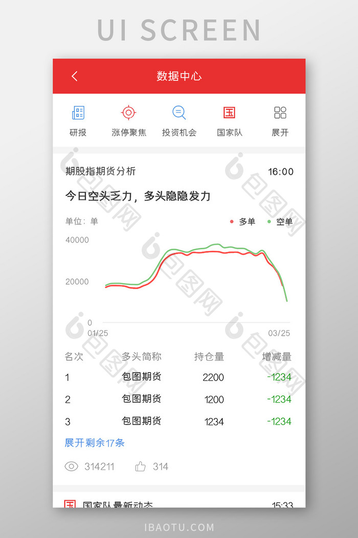股票理财APP数据中心UI移动界面