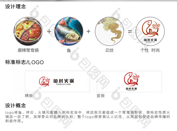 个性鱼村火锅标志logo设计