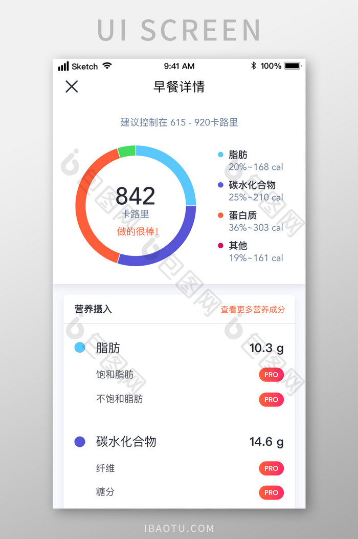 健身运动减肥饮食监控UI移动界面图片图片