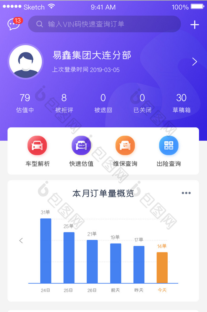 二手车金融APP移动界面UI主界面设计