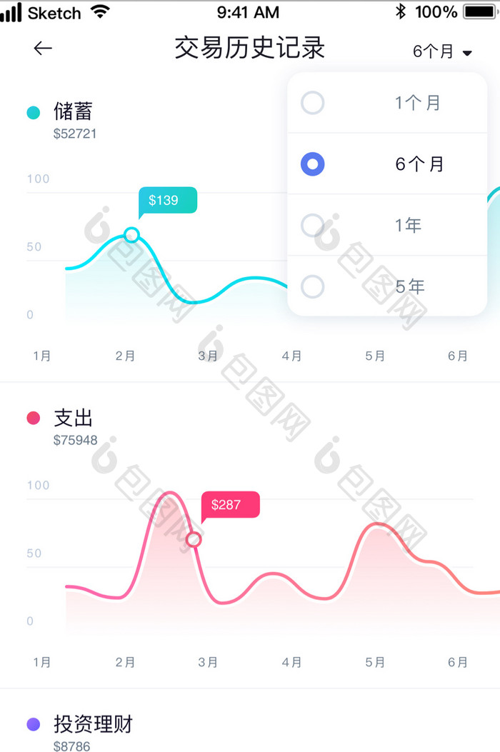 金融投资理财图表展示UI移动界面