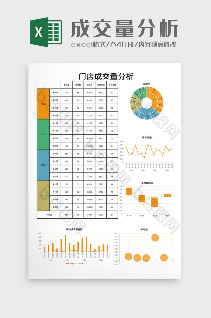 成交量分析excel模板