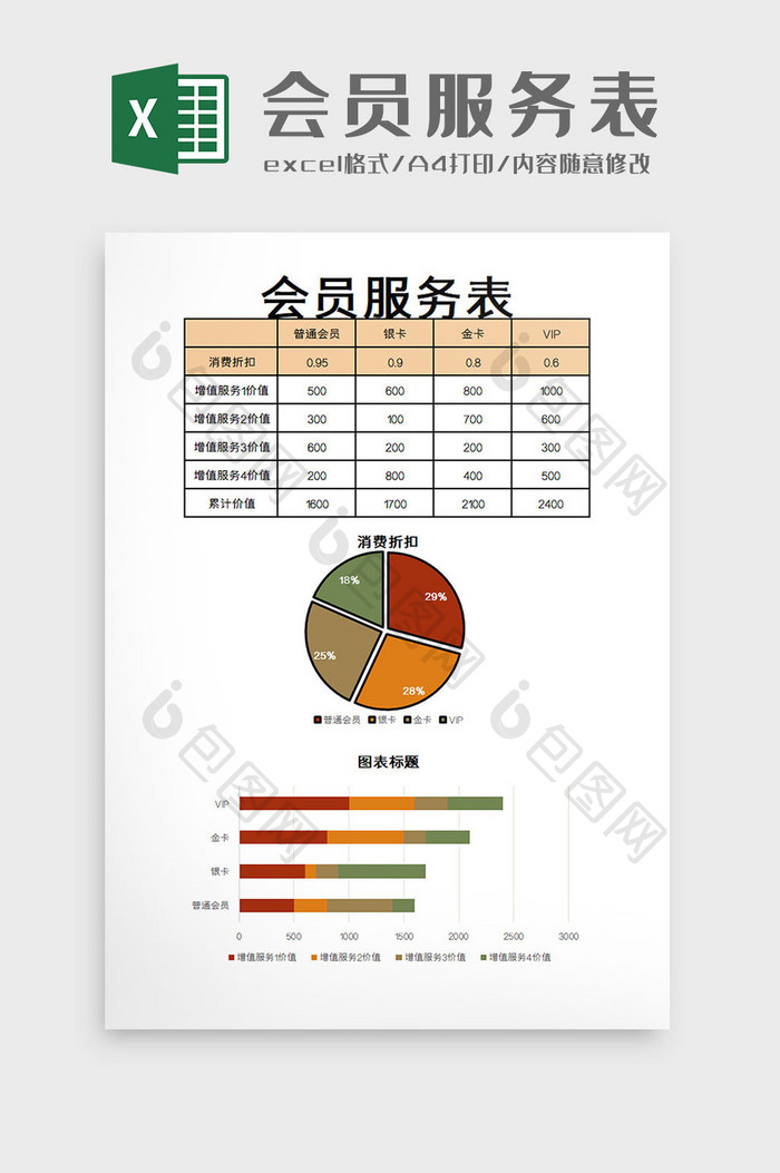 会员服务表excel模板