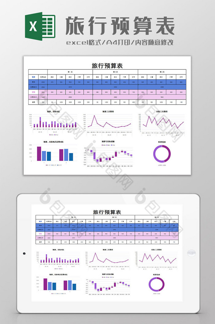 旅行预算表excel模板图片图片