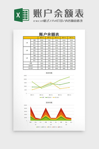 账户余额表excel模板图片