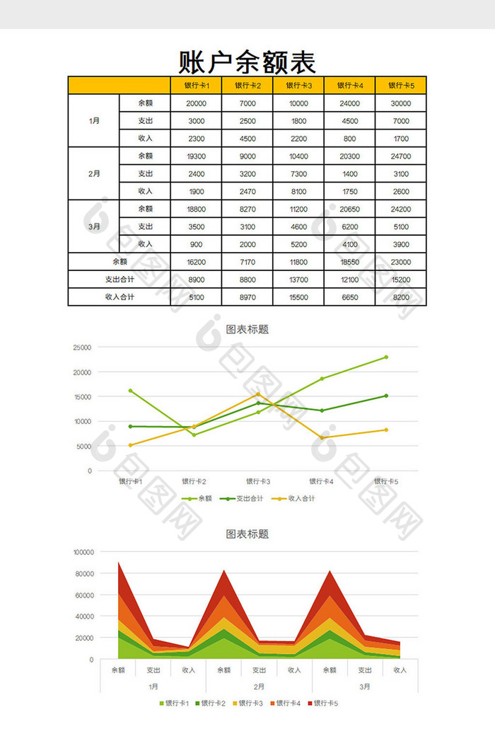 账户余额表excel模板