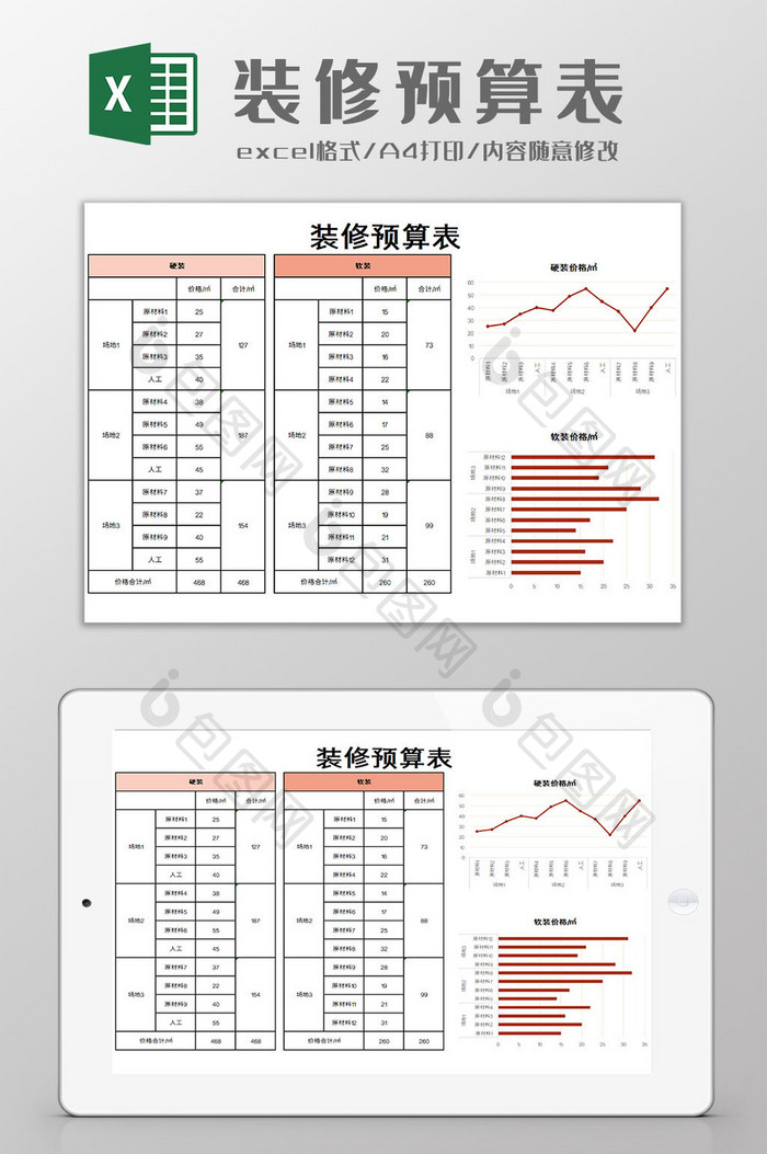 装修预算表excel模板