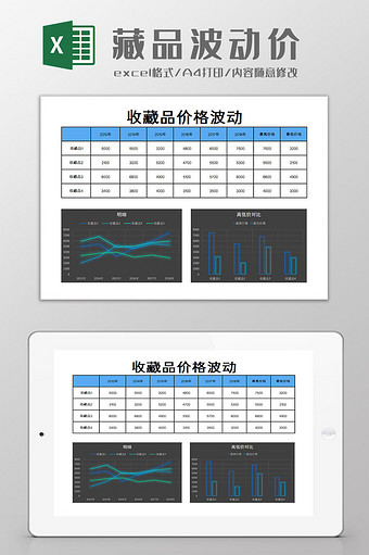 藏品波动价excel模板图片