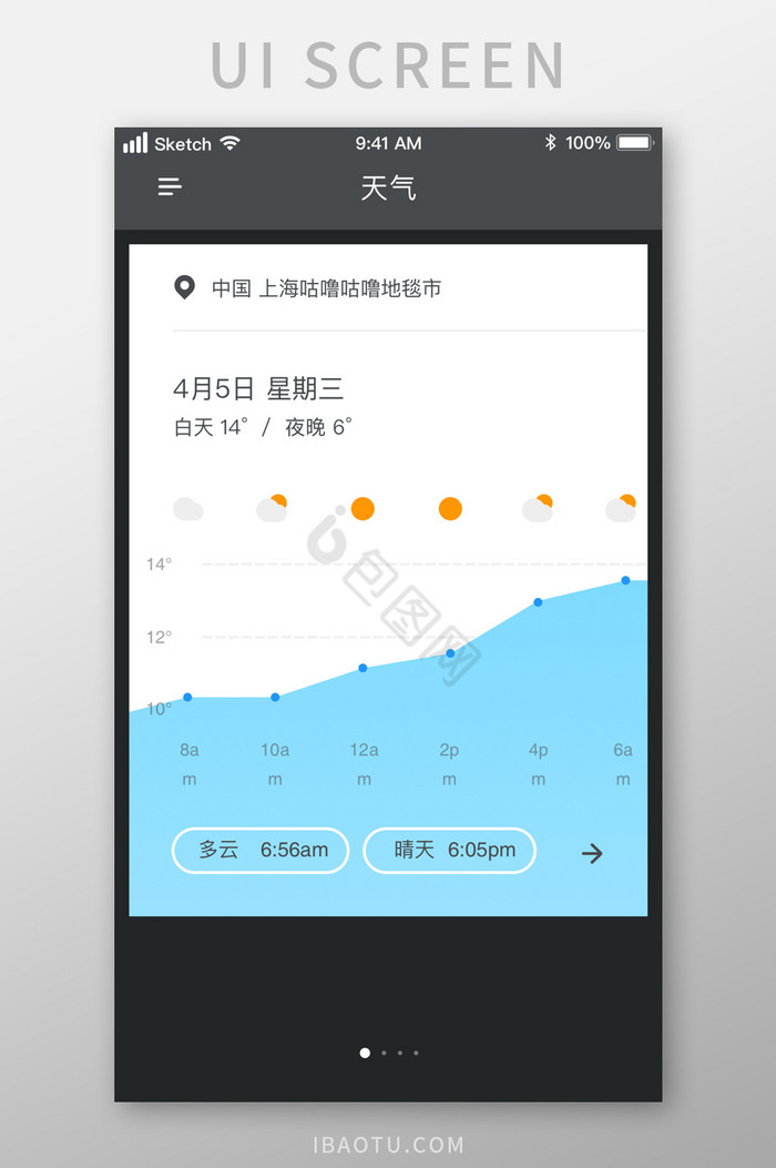 时尚卡片式天气预报UI移动界面图片