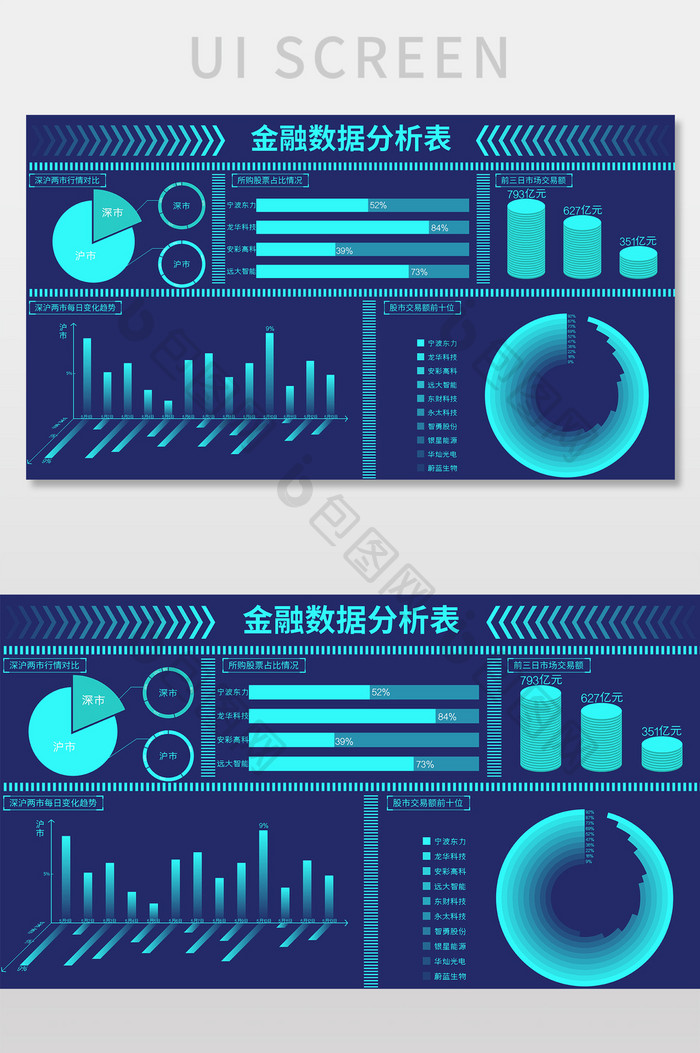 蓝色科技感金融数据分析表数据可视化界面