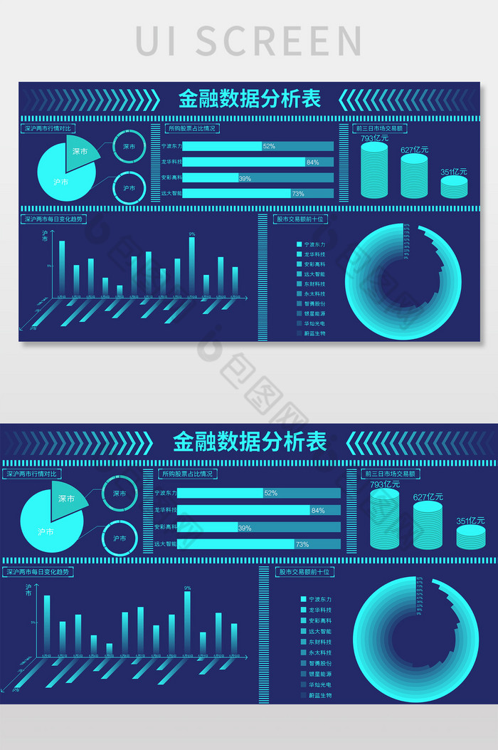 蓝色科技感金融数据分析表数据可视化界面图片图片