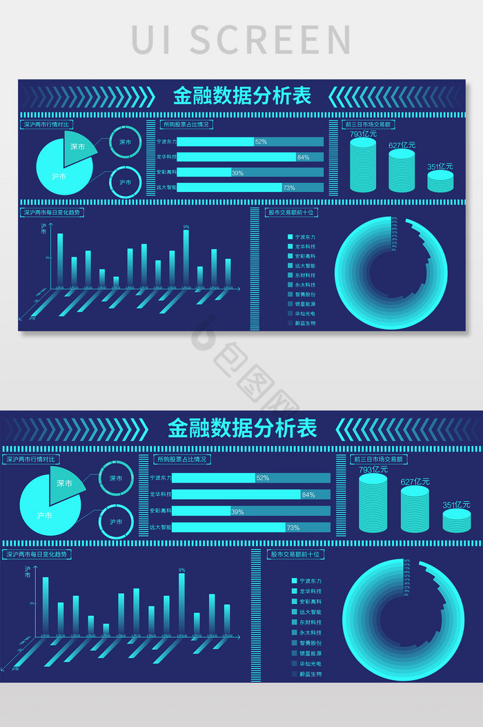 蓝色科技感金融数据分析表数据可视化界面图片