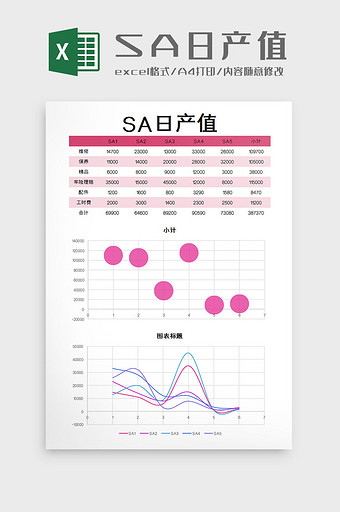 SA日产值excel模板图片