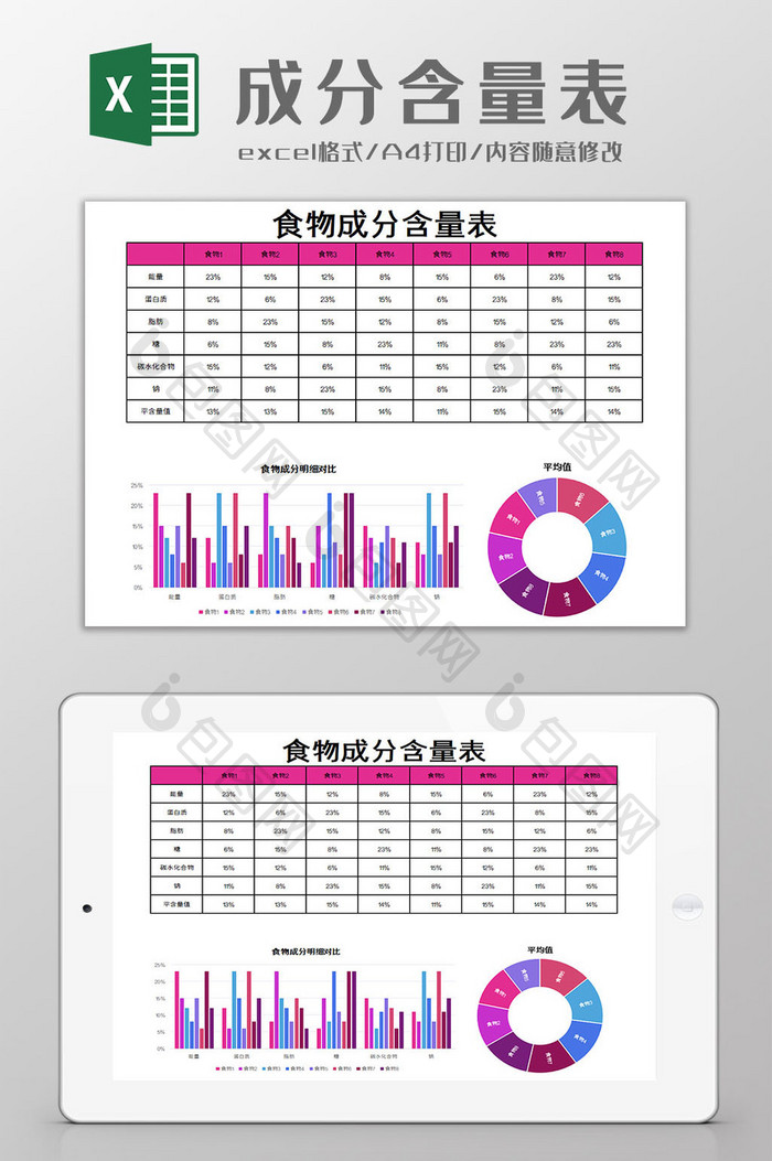 成分含量表excel模板