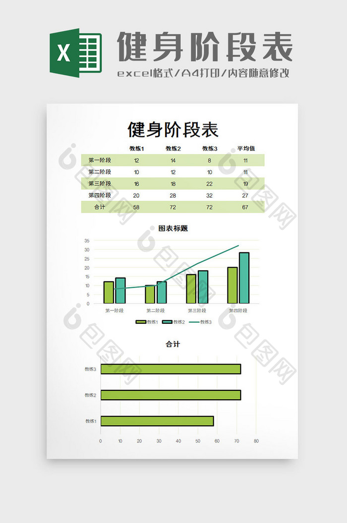 健身阶段表excel模板