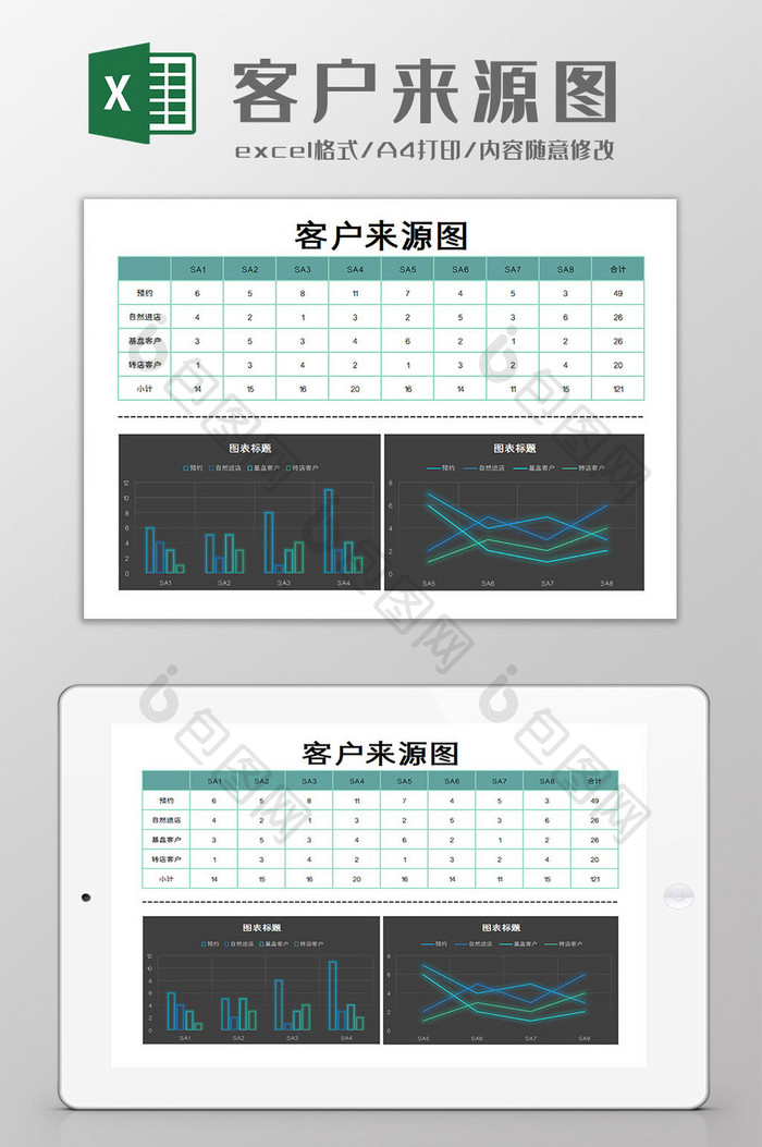 客户来源图excel模板