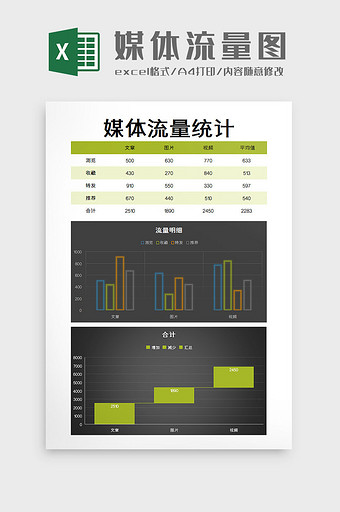 媒体流量图excel模板图片