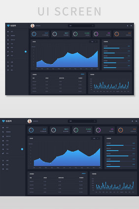 深蓝色数据报表数据可视化UI网页界面