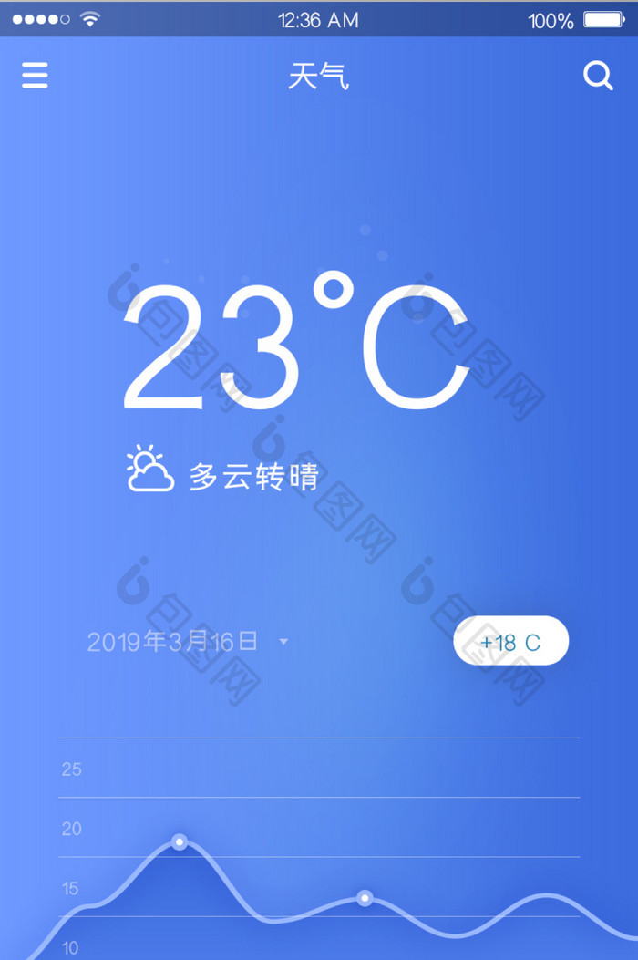 时尚主流蓝色天气预报UI移动界面