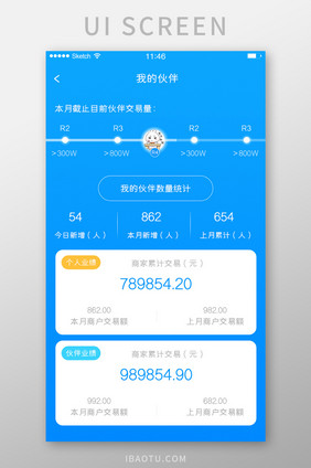 我的伙伴交易额数量统计业绩展示蓝色渐变卡